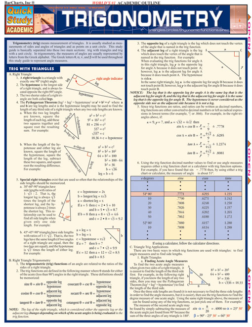 Title details for Trigonometry by BarCharts, Inc. - Available